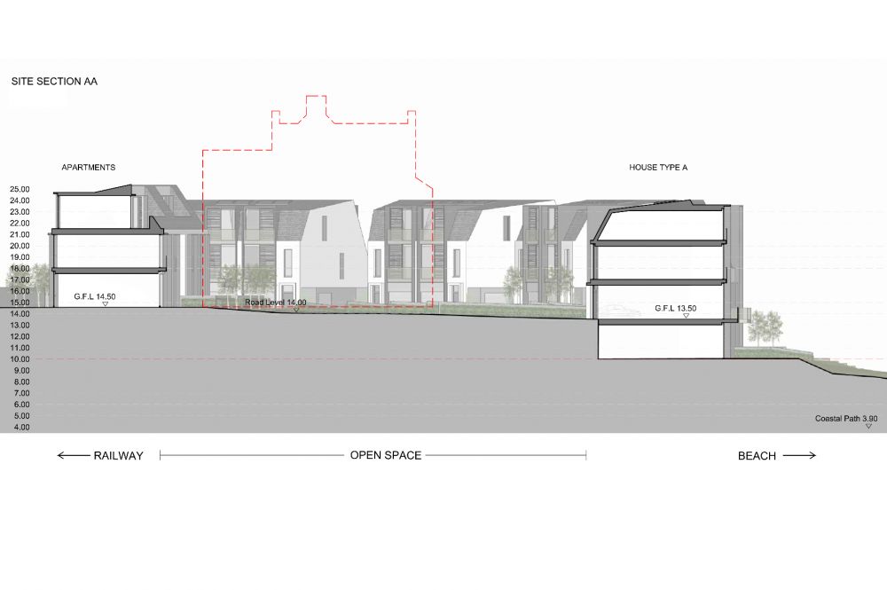 Residential Development, Portrush Residential Development, Portrush
